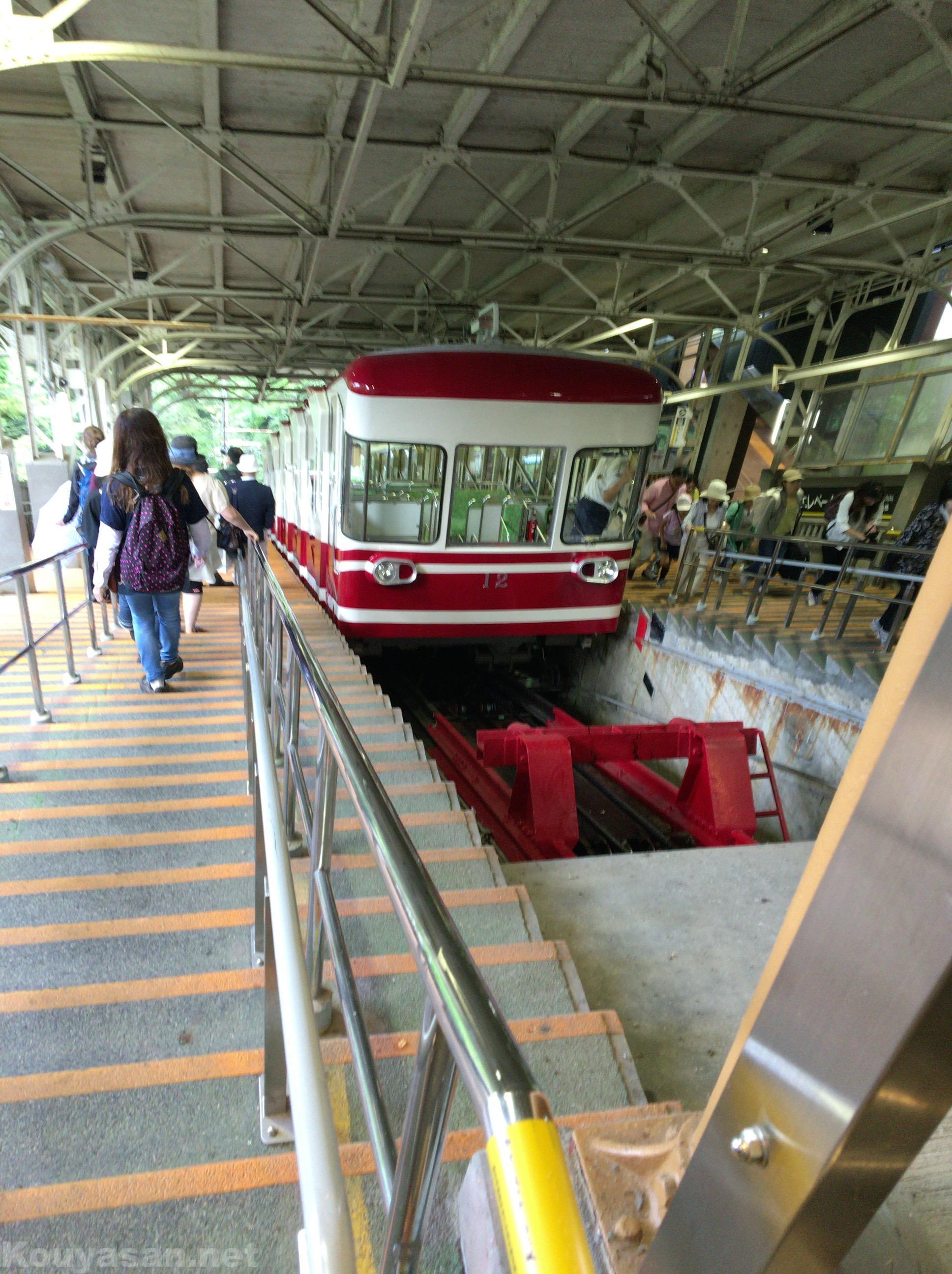 Monte Kōya